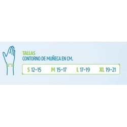 Muñequera abducción de...