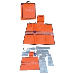 Férulas anatómicas...