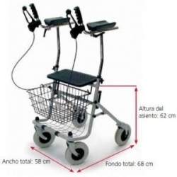 Rolator | Acero | Ruedas...