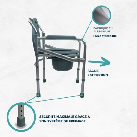 Offre de chaise d'aisance de luxe et de sacs hygiéniques pour chaise d' aisance – BIOS Medical