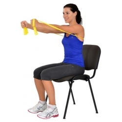 Fascia elastica | Fascia di...