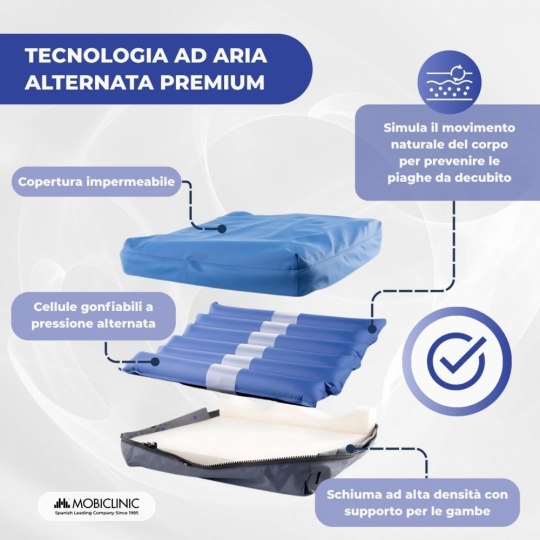 Cuscino Ad Aria Statica - Tutti I Produttori Di Materiale Medicale - Foto 9